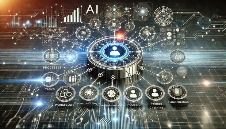 Anthropic shares detailed best practices for building effective AI agents